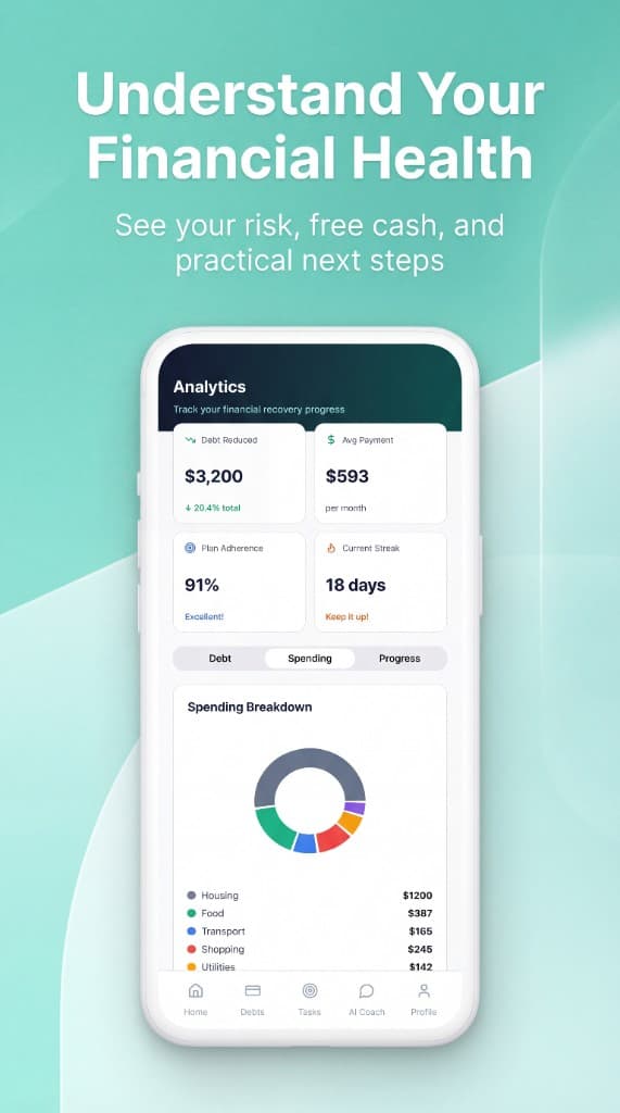 Freedom Finance AI — analytics with spending breakdown and recovery-style stats